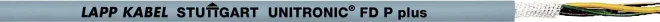 UNITRONIC FD P plus A 6x0.14 0028677 - Зображення 3