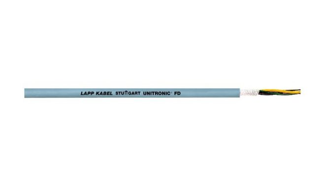 UNITRONIC FD P plus A 6x0.14 0028677