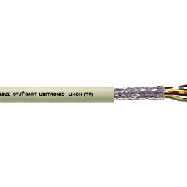 UNITRONIC LiHCH (TP) 16x2x0.14 0038316