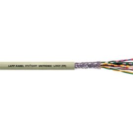 UNITRONIC LiYCY (TP) 16x2x0.25 0035807