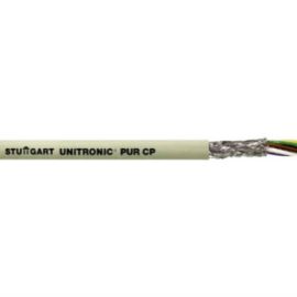 UNITRONIC PUR CP 10×0.5 0032825
