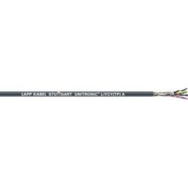 UNITRONIC LiYCY (TP) A 2x2xAWG24/7 0066232